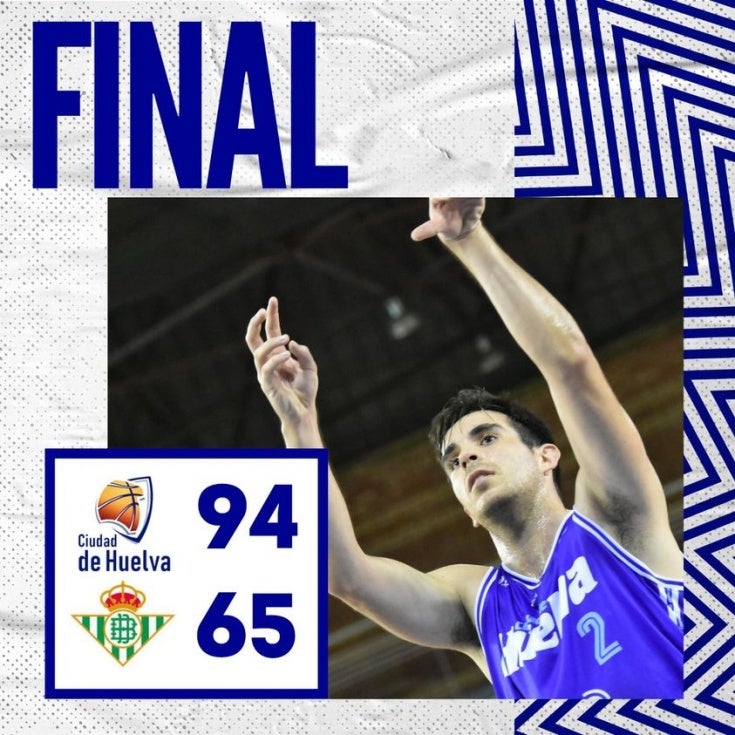 Paseos del Huelva Comercio y el Ciudad de Huelva ante el Aljaraque (73-109) y el Betis (94-65)