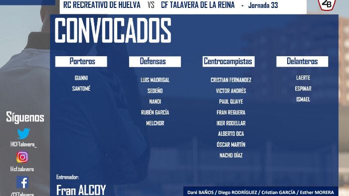 El Talavera viaja a Huelva con Cristian Fernández y Sedeño