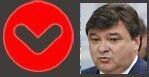 Decisión unilateral