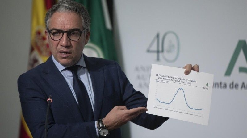 La Junta reconoce que Andalucía ya está en la cuarta ola de la pandemia y que eso influirá en los horarios del toque de queda, la hostelería y los comercios