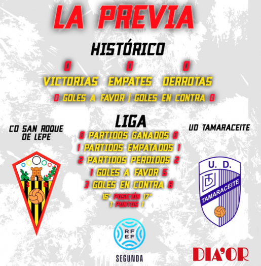 Duelo inédito para la reacción del San Roque ante el Tamaraceite de López Silva