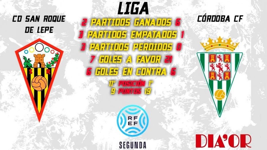 Vencer al líder para alejarse de los puestos peligrosos (17.00 horas, online)