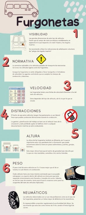 La DGT inicia una nueva campaña de control de furgonetas en Huelva