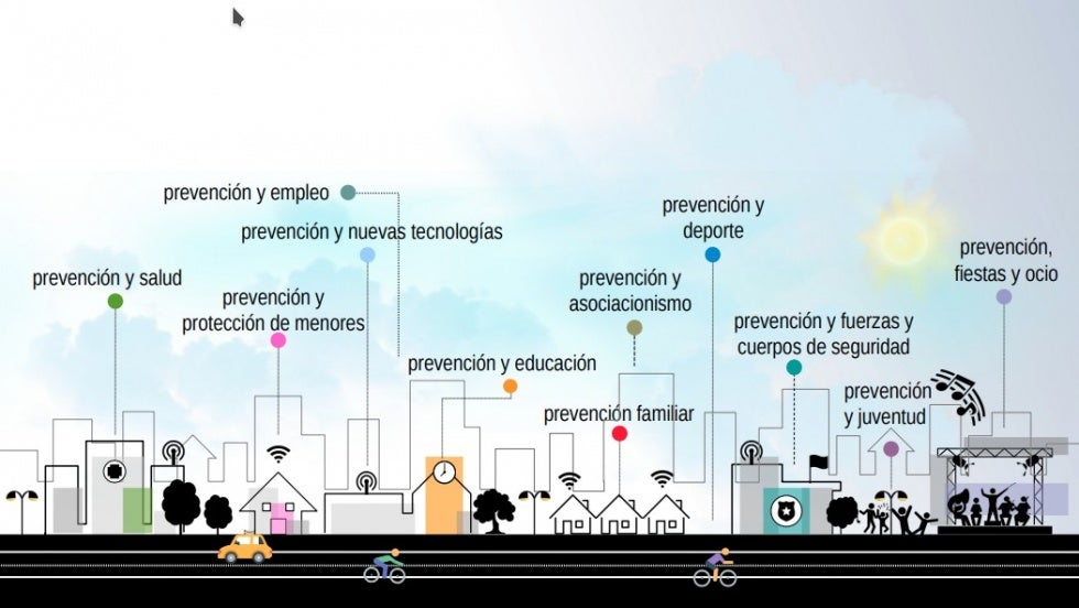 La Unidad de Prevención Social de la Diputación cuenta ya con su propia zona web