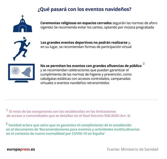 La Junta permitirá en Navidad acudir los días señalados a reuniones familiares sin restricciones geográficas