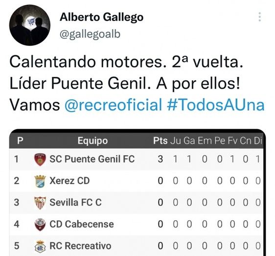 Se acabaron los polvorones, vuelta al trabajo