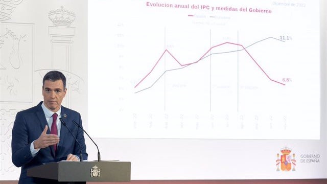 El Gobierno suprime 6 meses el IVA del 4% de los alimentos básicos y rebaja del 10% al 5% el del aceite y la pasta