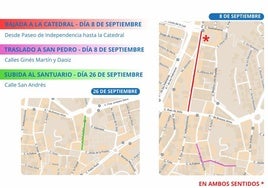 Cortes de tráfico y restricciones de aparcamiento por la bajada y el traslado de la Virgen de La Cinta