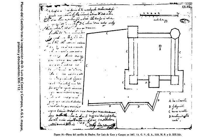 Imagen principal - Diferentes planos y dibujos del castillo 