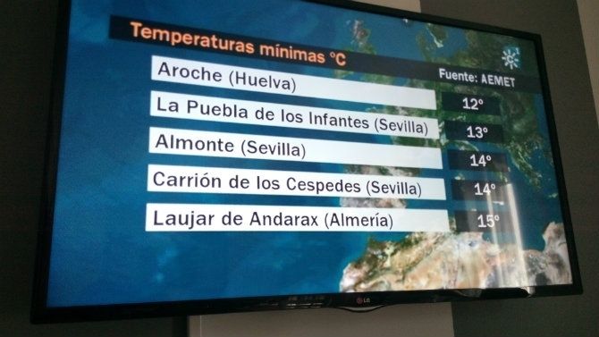 El runrún: La ‘nuestra’, cero en geografía