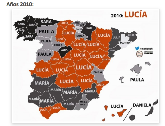 El runrún: Las modas de los nombres de mujer