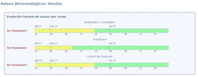 El nivel amarillo se mantiene para la jornada del domingo