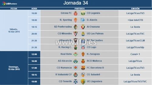 El Albacete-Recre se jugará el sábado 18 de abril a las 21.30 horas