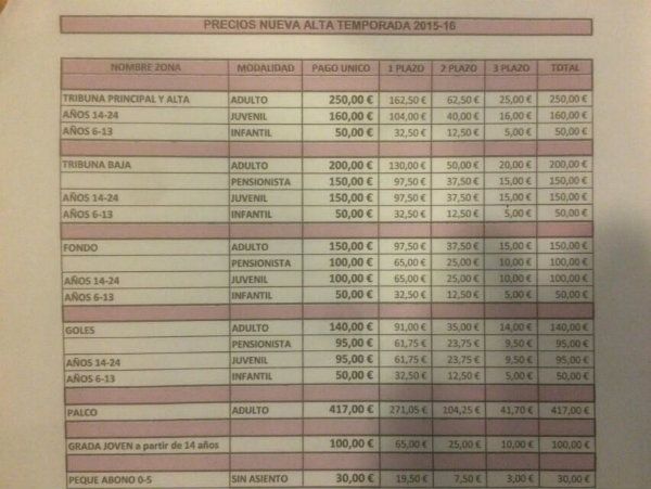 El Decano amolda los precios de sus abonos a la Segunda B y quiere superar la cifra de 6.200 socios