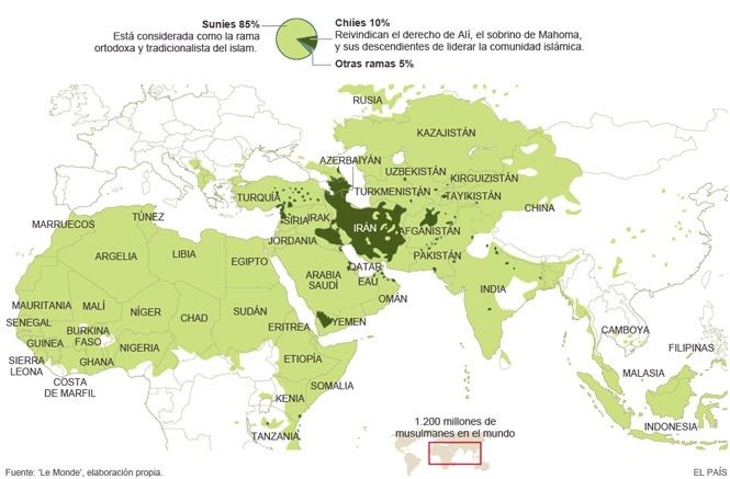 Conocer Siria