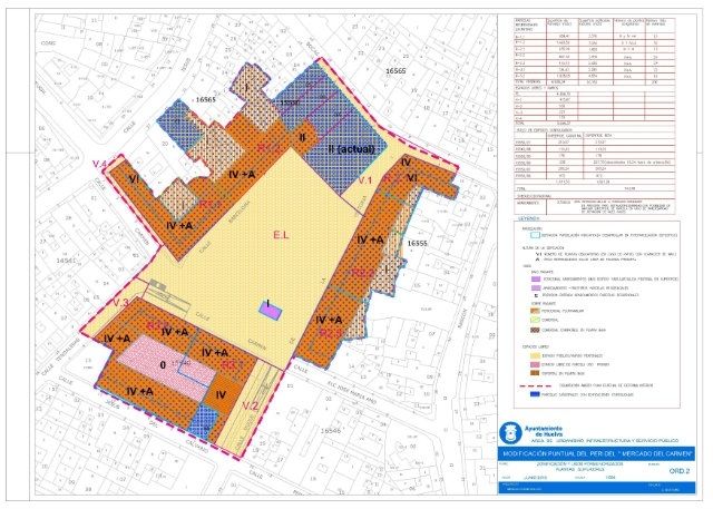 La nueva plaza del antiguo Mercado del Carmen contará con un diseño contemporáneo y una superficie de 4.000 m2