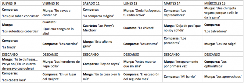 Trece murgas, 14 comparsas y tres cuartetos se disputan desde hoy un puesto en la final del Carnaval Colombino