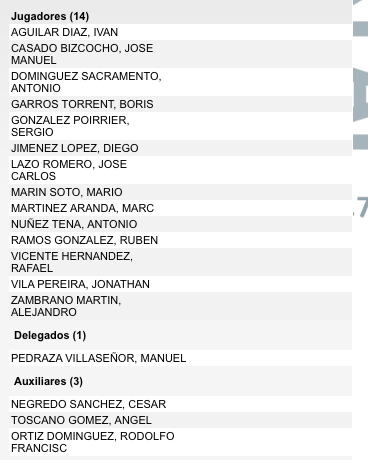 En la web de la RFAF sólo aparecen inscritos 14 jugadores del Recre