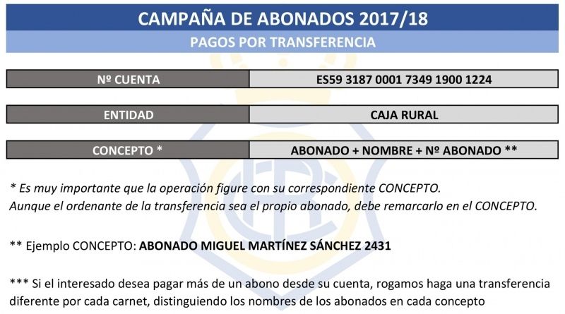 Desde este jueves ya se podrá pagar con tarjeta y por transferencia el carnet de socio del Recre
