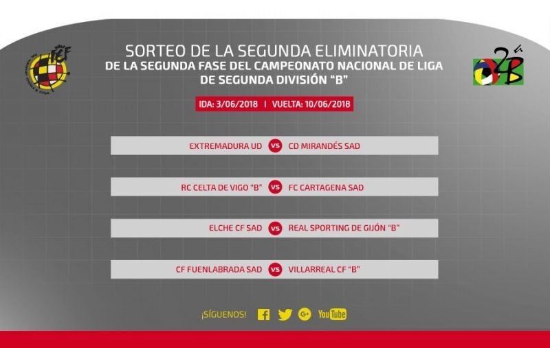 El Cartagena se medirá al Celta B y el Extremadura al Mirandés en las semifinales para subir a Segunda