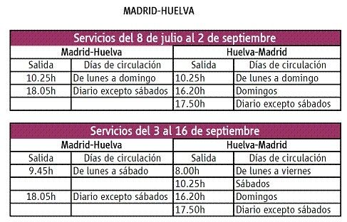 La línea Huelva-Madrid tendrá cinco trenes directos los domingos de julio y agosto