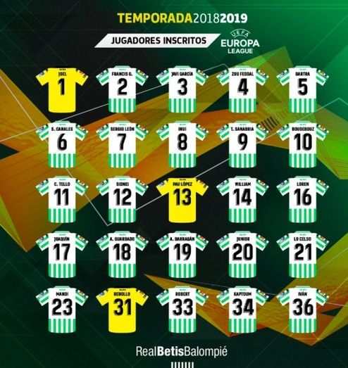 El portero lepero Dani Rebollo, inscrito con el Betis en la Europa League