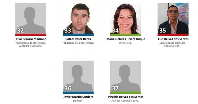 La Mesa de la Ría presenta a los suyos y anuncia su programa electoral