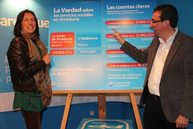 El PP lanza una campaña para “desenmascarar” los recortes sociales de PSOE e IU