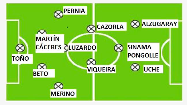 El equipo ideal de la afición albiazul tras una semana de votaciones