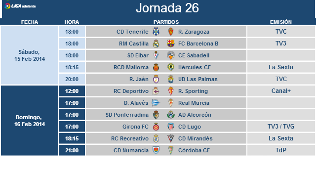 Ya se conocen los horarios del Hércules-Recre y del Recre-Mirandés