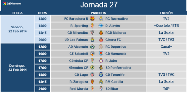 El Barcelona B-Recre, el sábado día 22 a las 18.00 horas