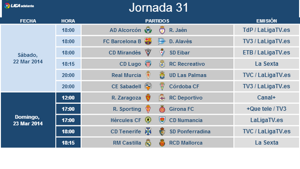 El Lugo-Recre, el sábado 22 de marzo a las 18.15 horas