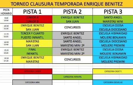 El Enrique Benítez clausura el sábado la temporada