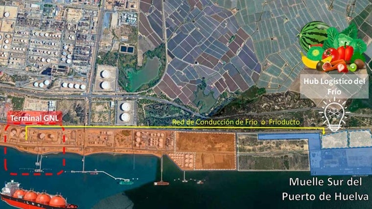 El conducto que llevará el frío resultante de la regasificación en Enagás hasta las instalaciones del Muelle Sur
