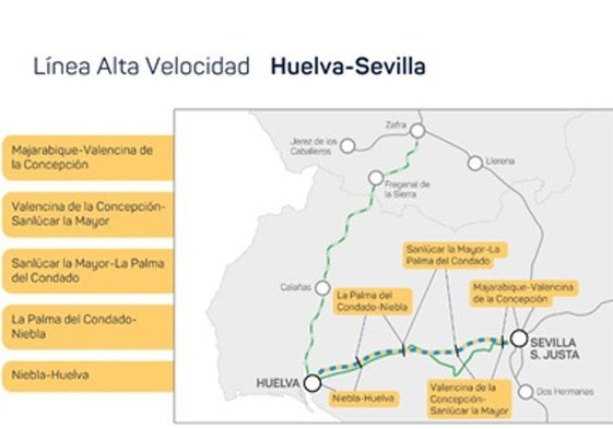 ¿Cuánto tardará en llegar el AVE de Huelva a Sevilla? Estas son las paradas que tendrá