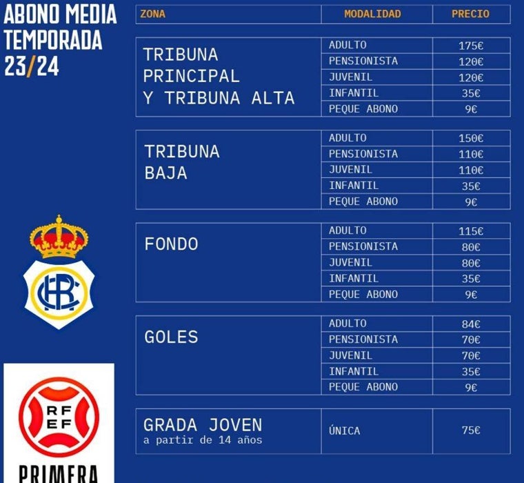 Campaña de abonados del Recreativo de Huelva para los ocho partidos de la segunda vuelta: zonas, precios y modalidades