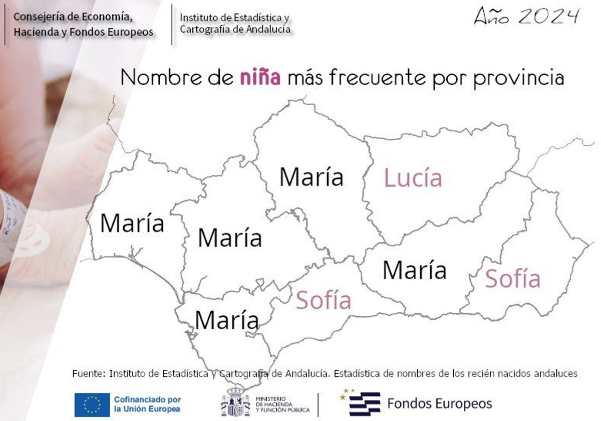 El mapa de los nombres más puestos en Andalucía