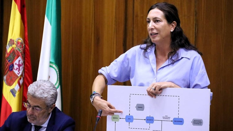 Loles López cifra en 4.000 millones de euros la deuda del Gobierno con el sistema de dependencia de Andalucía desde 2019
