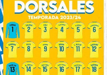 Los dorsales del Cádiz CF hasta el final de la temporada