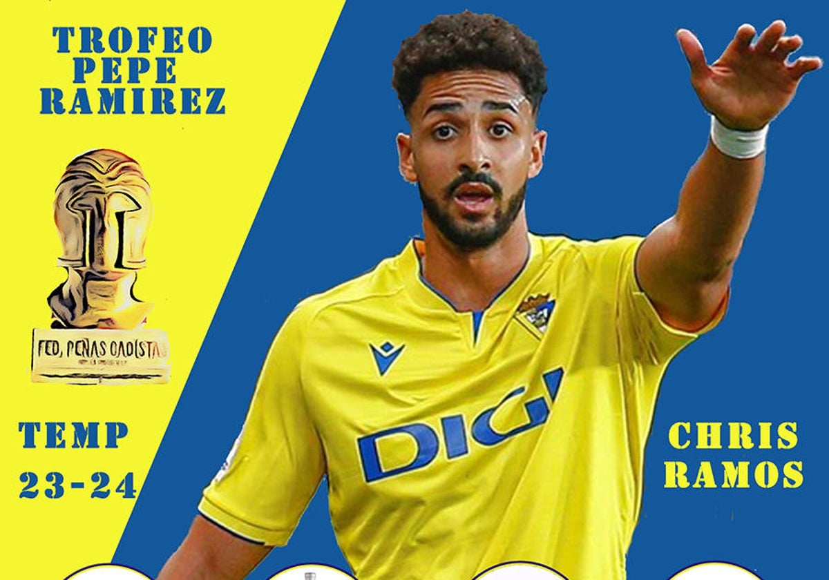 Chris Ramos, delantero gaditano del Cádiz CF.