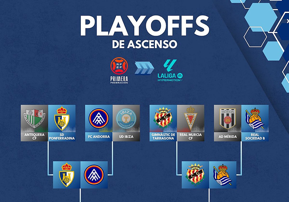 El Cádiz CF, a la espera de conocer nuevos rivales para la próxima ...