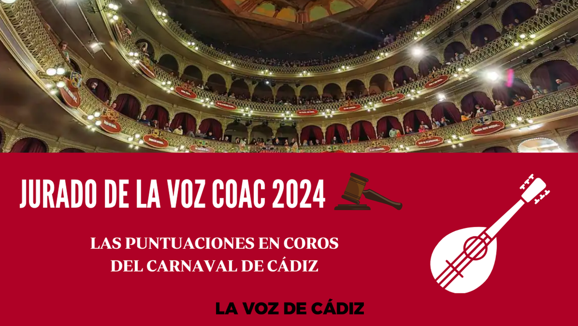 Consulta las puntuaciones de los coros en el COAC 2024