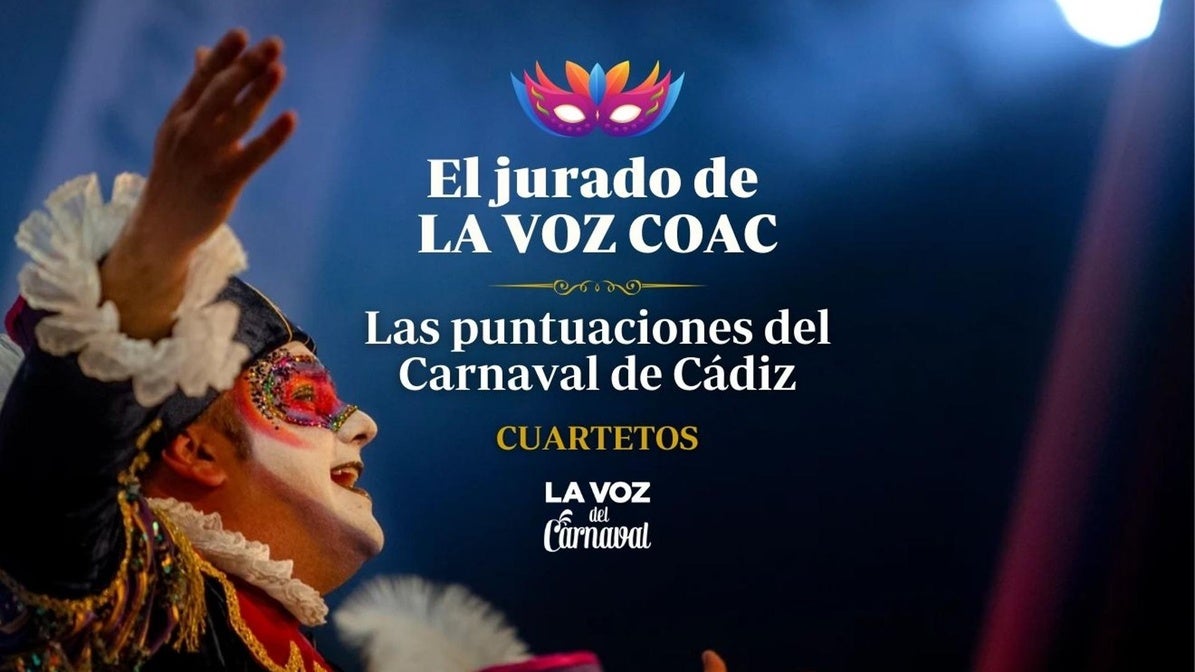 Puntuación jurado LA VOZ