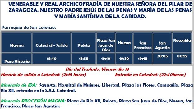 Magna Cádiz 2022: Horarios e itinerarios de los traslados y la procesión de este sábado