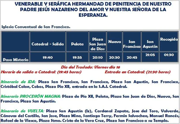 Magna Cádiz 2022: Horarios e itinerarios de los traslados y la procesión de este sábado