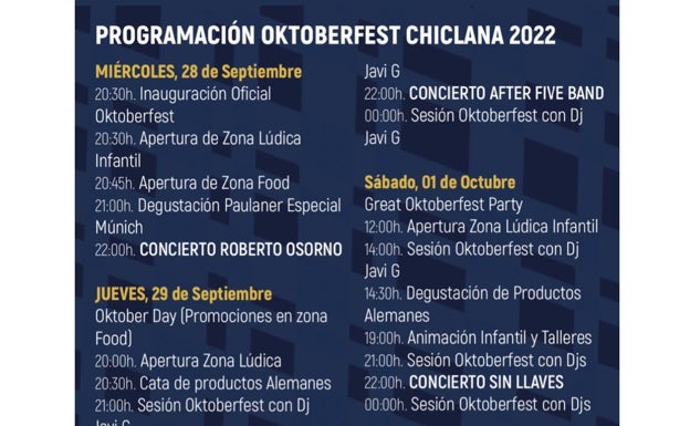 Llega el Oktoberfest de Chiclana: dónde se celebra este año, horario y programa