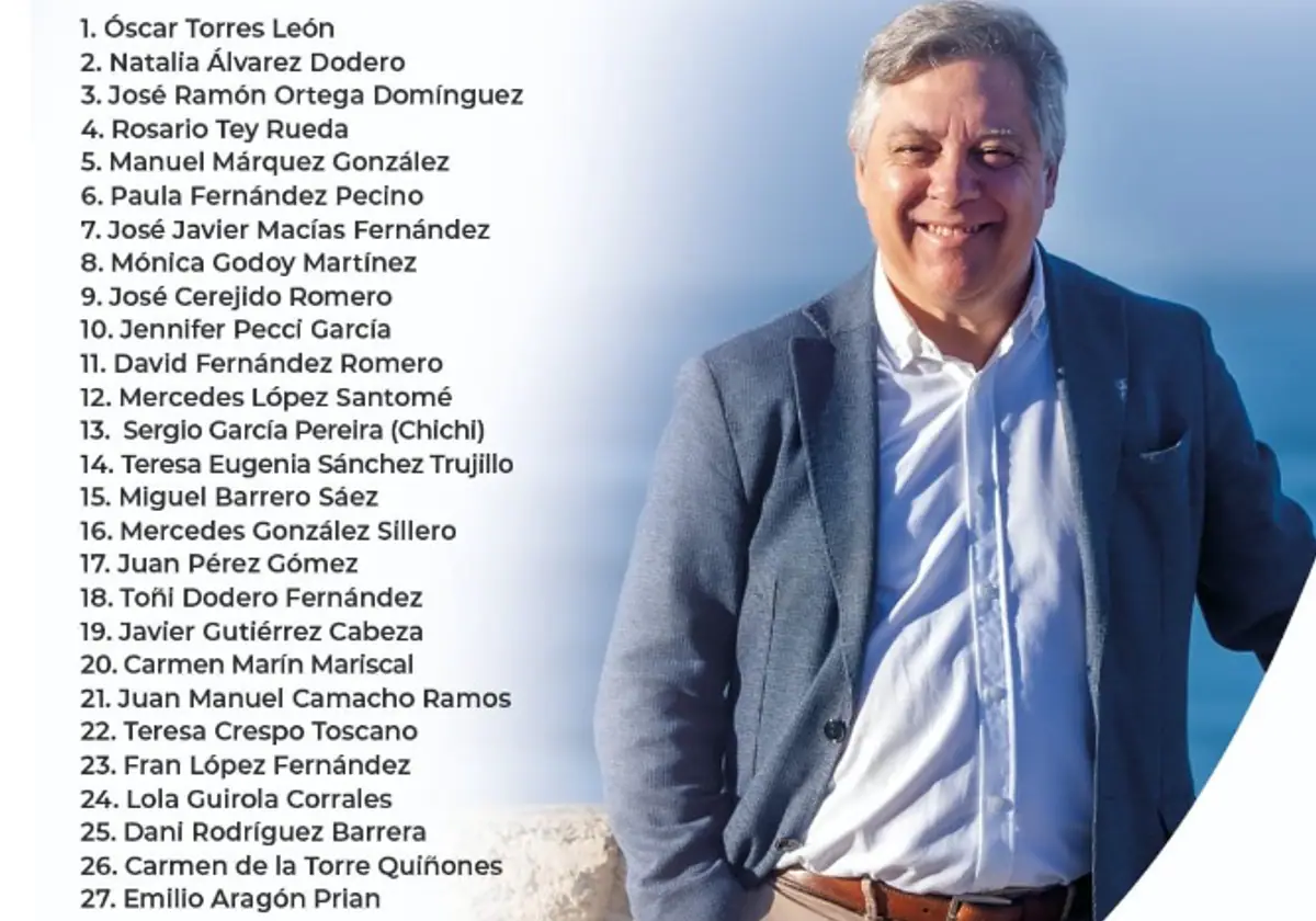Lista electoral de los candidatos para las elecciones municipales.
