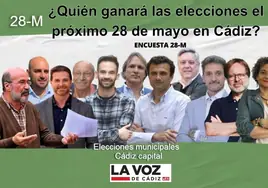 Encuesta elecciones municipales Cádiz 2023: ¿quién crees que ganará las elecciones el próximo 28 de mayo?