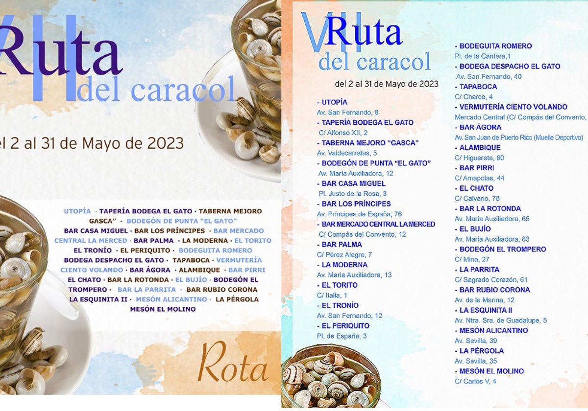 Ruta del caracol