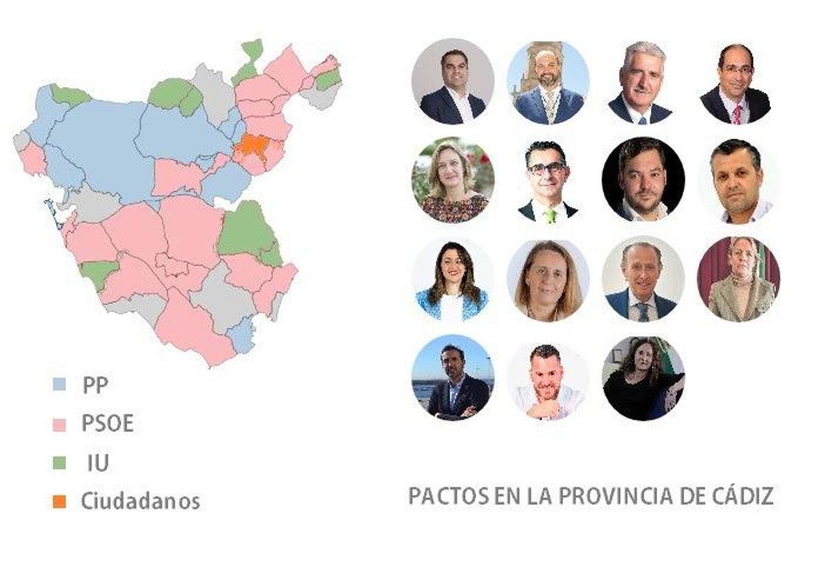 Los posibles pactos en la provincia de Cádiz tras el 28M